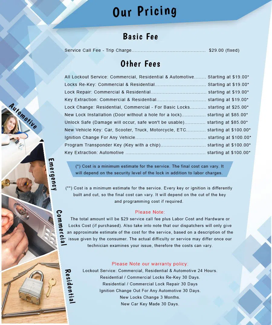 Odenton Locksmith Store Odenton, MD 410-864-0364